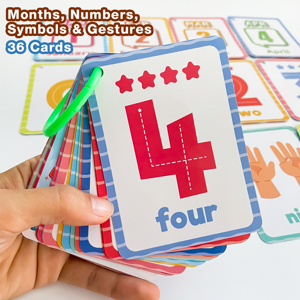 Flash Card Alphabet - Sayılar Semboller Jestler ve Aylar Biliş