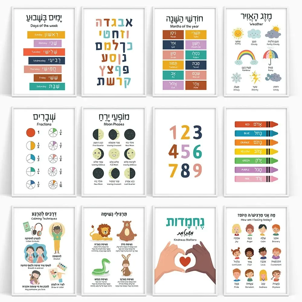 Kids Education Nursery - Tuval Boyama İbranice İngilizce Eğitim Posterler