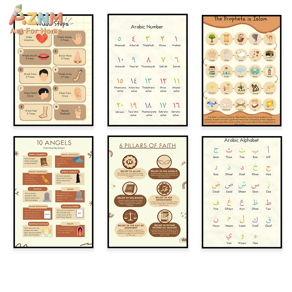 AZNM İslami Eğitim Kanvas Tabl - Kids Education Steps incelemesi ve fiyatı